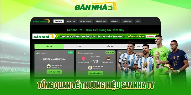 Tổng Quan Về Thương Hiệu Sannha TV