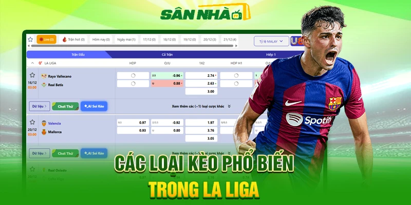 Các loại kèo phổ biến trong La Liga
