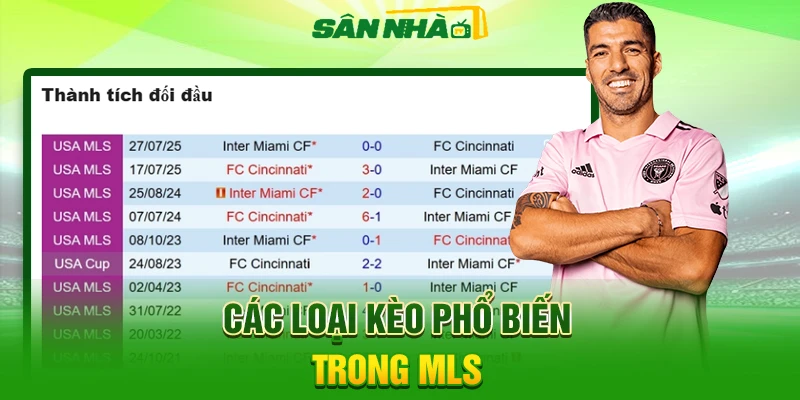 Các loại kèo phổ biến trong MLS