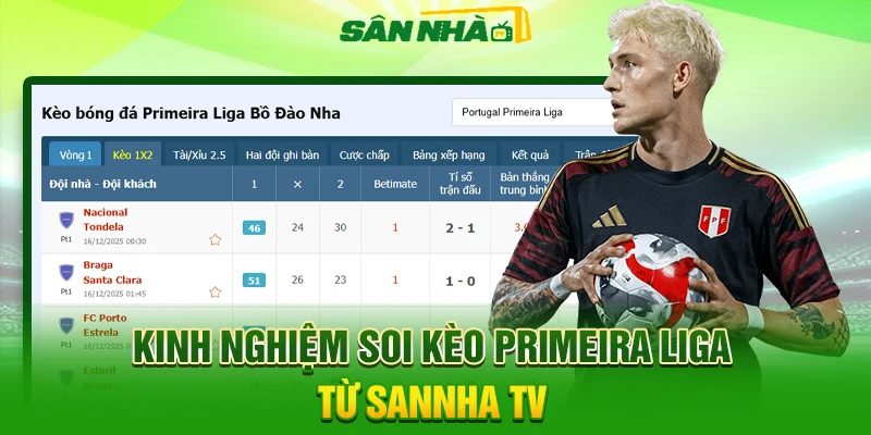 Hiểu rõ các loại kèo trong Primeira Liga