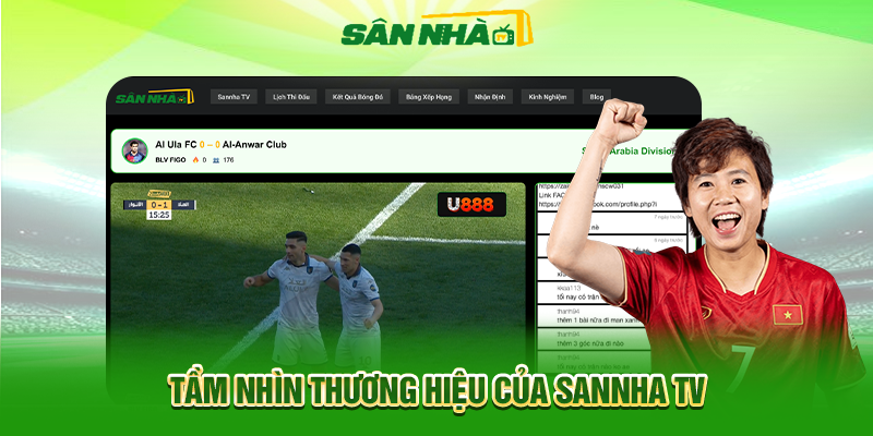 Tầm Nhìn Thương Hiệu Sannha TV