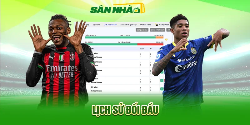 Lịch sử đối đầu 