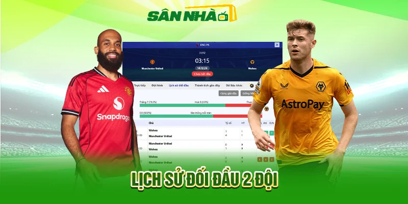 Lịch sử đối đầu 