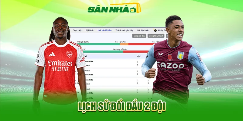 Lịch sử đối đầu