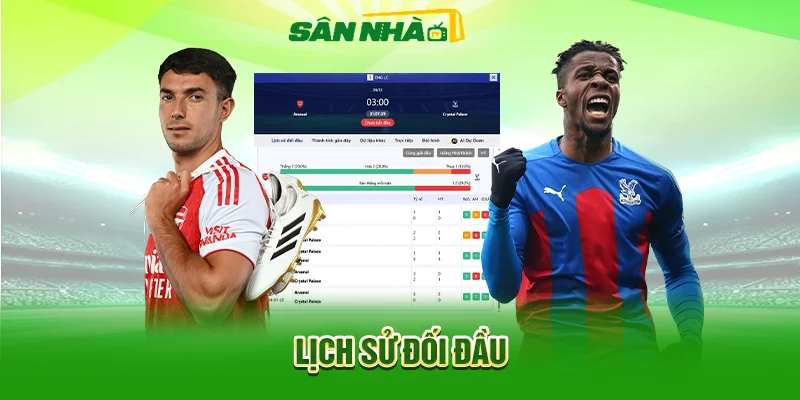 Lịch sử đối đầu