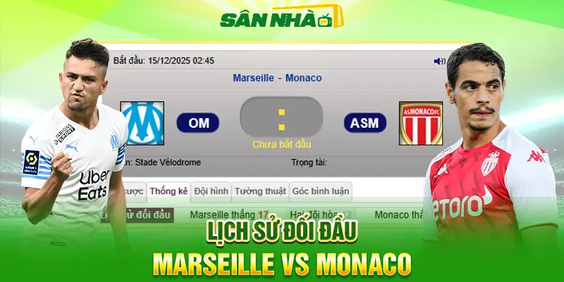 Lịch sử đối đầu Marseille vs Monaco