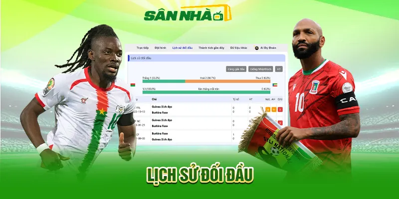 Thông tin trận đấu