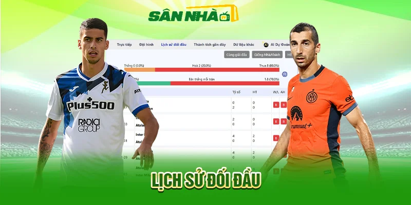 Lịch sử đối đầu