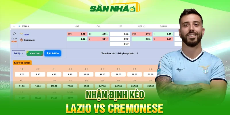 Nhận định kèo & dự đoán trước trận