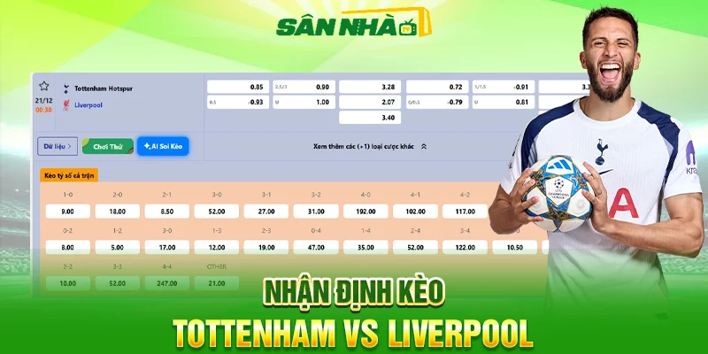 Nhận định kèo & dự đoán trước trận