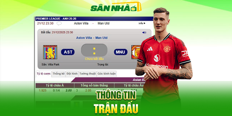 Thông tin trận đấu