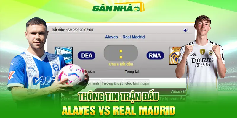 Thông tin trận đấu Alaves vs Real Madrid