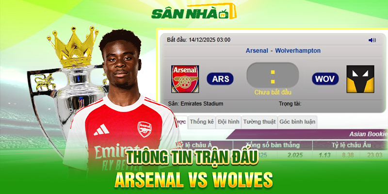 Thông tin trận đấu Arsenal vs Wolves