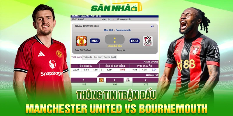 Thông tin trận đấu Manchester United và Bournemouth