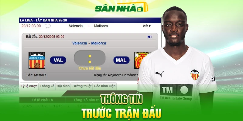 Thông tin trước trận đấu