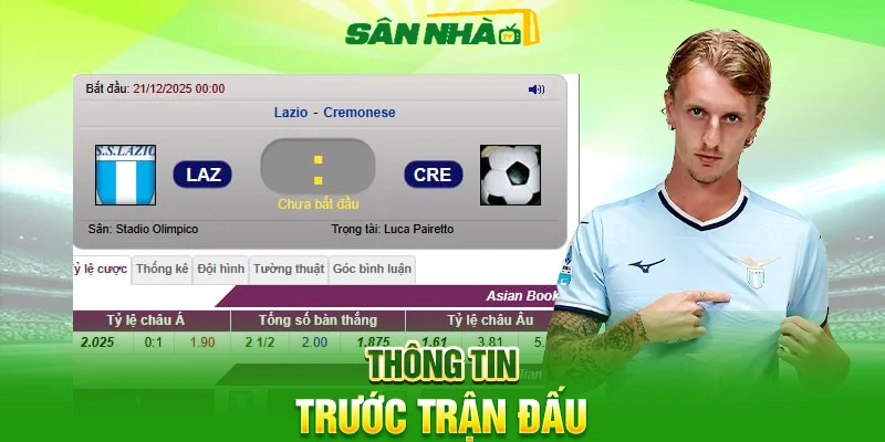 Thông tin trận đấu