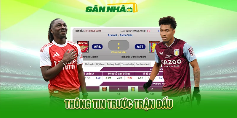 Thông tin trận đấu