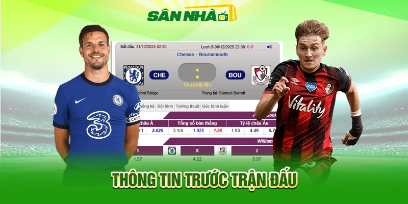 Thông tin trận đấu