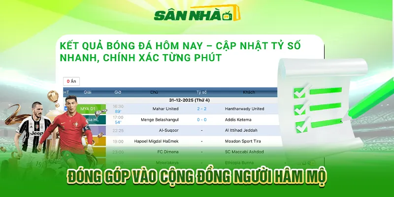 Đỗ Minh – Tác Giả Nội Dung Hàng Đầu Tại Sannha TV 3 Đóng Góp Vào Cộng Đồng Người Hâm Mộ