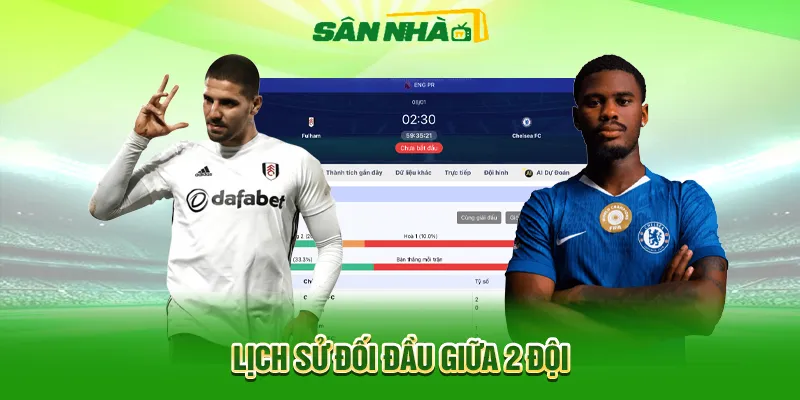 Lịch sử đối đầu