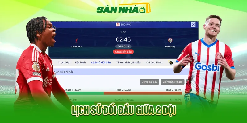 Lịch sử đối đầu