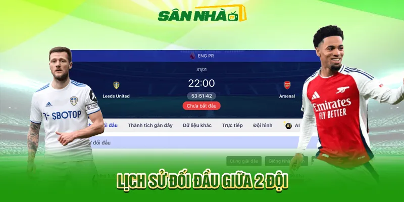 Lịch sử đối đầu