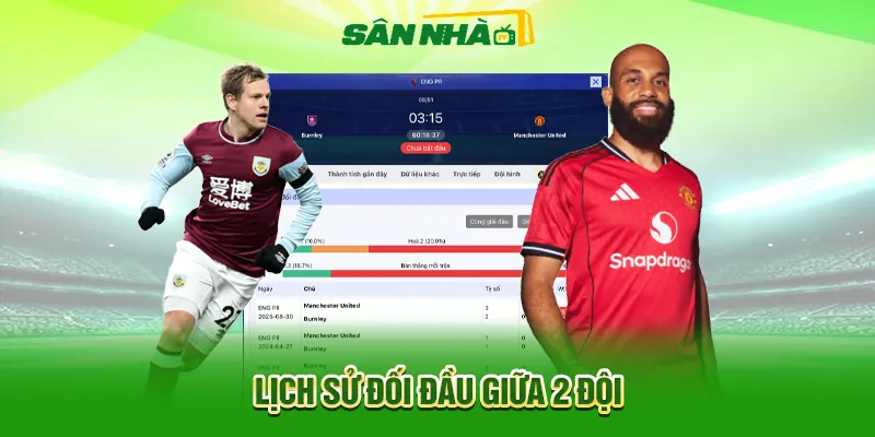 Lịch sử đối đầu