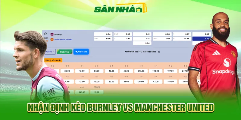 Nhận định kèo & dự đoán trước trận