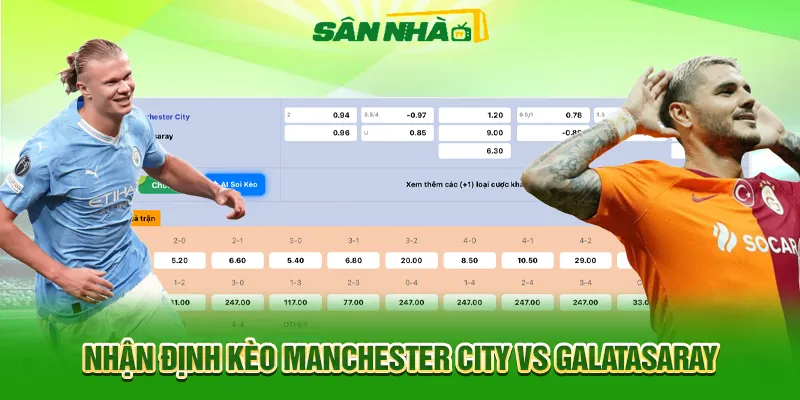 Nhận định Man City vs Galatasaray 03h00 29/01: Sức mạnh áp đảo 4 Nhận định kèo