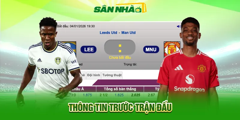 Thông tin trận đấu Leeds vs Man Utd
