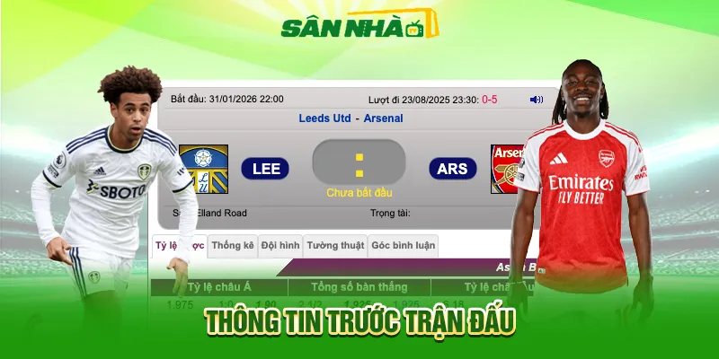 Thông tin trận đấu 