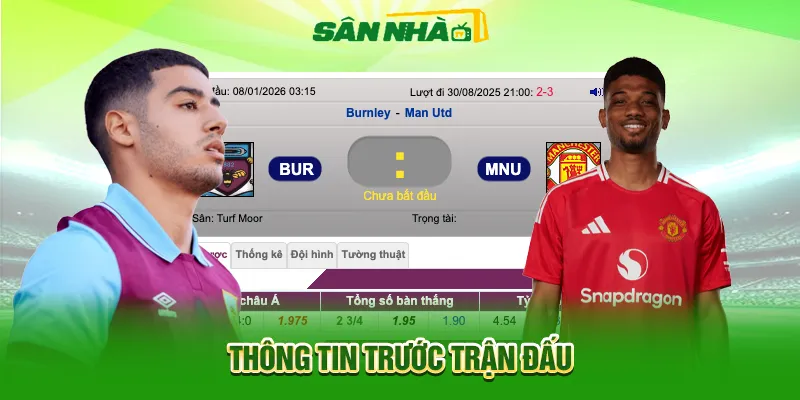 Thông tin trận đấu 