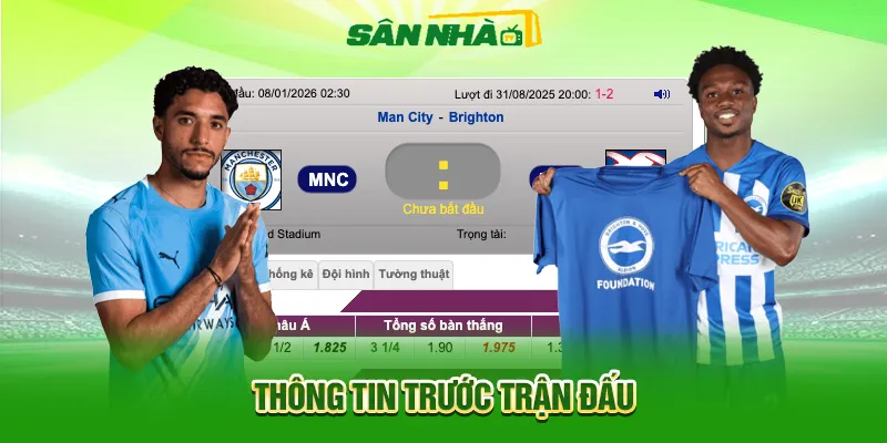 Thông tin  trước trận đấu