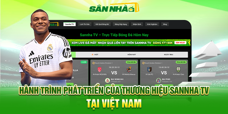 Hành Trình Phát Triển Của Thương Hiệu Sannha TV Tại Việt Nam