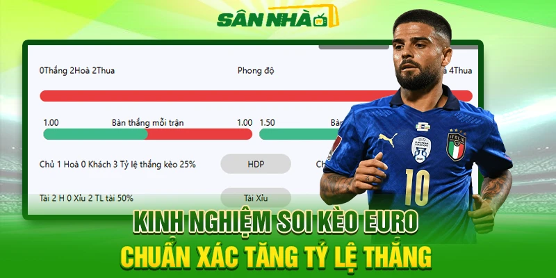 Kinh Nghiệm Soi Kèo Euro Chuẩn Xác Tăng Tỷ Lệ Thắng
