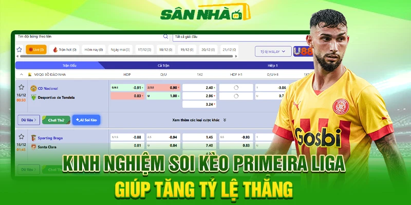 Kinh NghiệmSoi Kèo Primeira Liga Giúp Tăng Tỷ Lệ Thắng