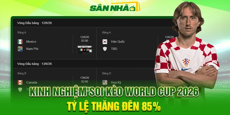 Kinh Nghiệm Soi Kèo World Cup 2026 Tỷ Lệ Thắng Đến 85%