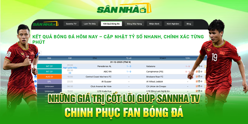 Những Giá Trị Cốt Lõi Giúp Sannha TV Chinh Phục Fan Bóng Đá