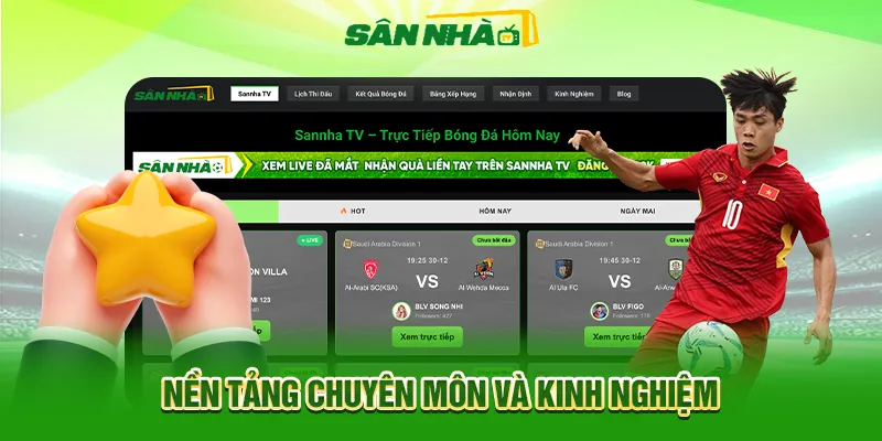 Đỗ Minh – Tác Giả Nội Dung Hàng Đầu Tại Sannha TV 1 Nền Tảng Chuyên Môn Và Kinh Nghiệm